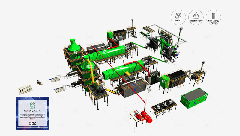 生物质碳化多联产发电系统